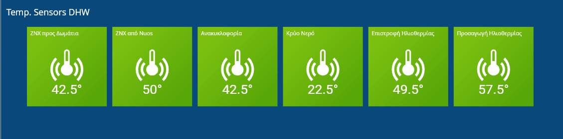 05b smart home salus achinos kalamata