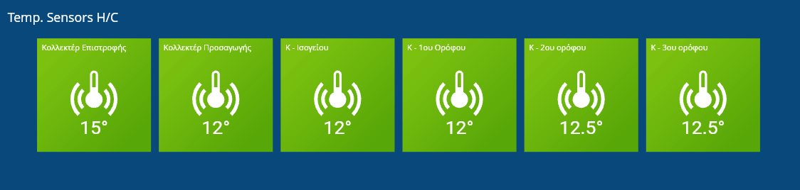 05c smart home salus achinos kalamata