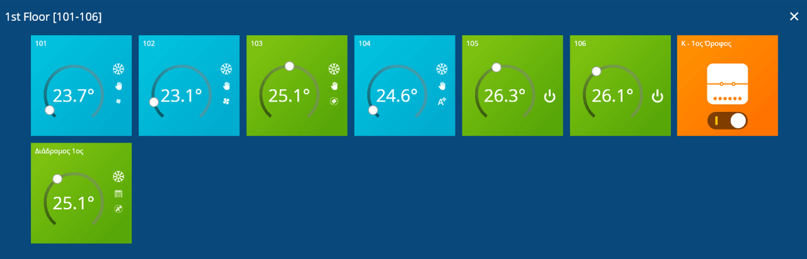 05d smart home salus achinos kalamata