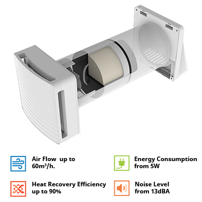 ilektrikos thermosifonas velis evo