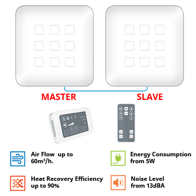 ilektrikos thermosifonas ariston lydos r