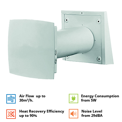 ilektrikos thermosifonas ariston lydos eco