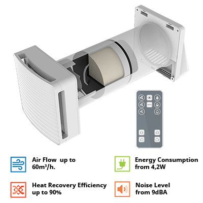 ilektrikos thermosifonas velis evo plus