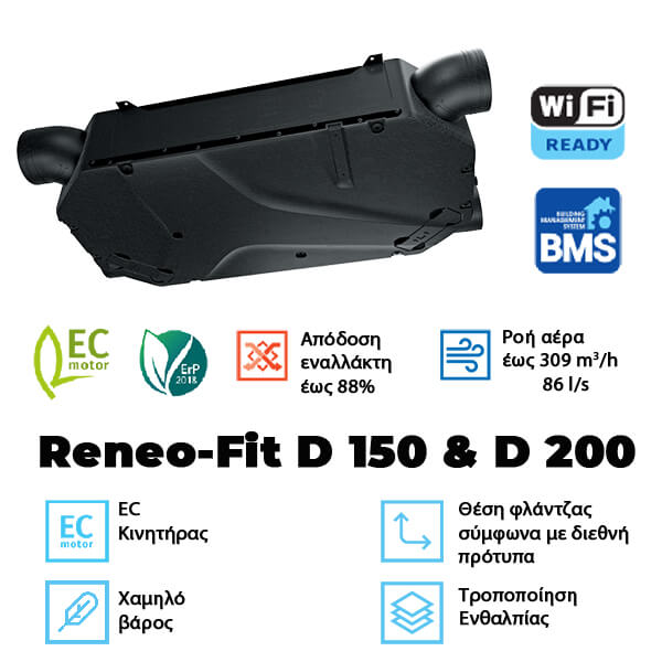ilektrikos thermosifonas velis evo plus