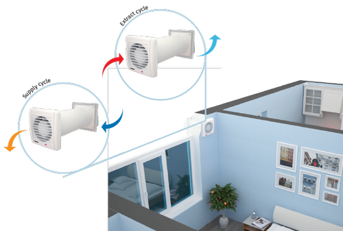 01 blauberg vento solo a35 topothetisi se spiti