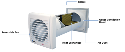 01 blauberg vento solo a35 s4 pro r tomh gr