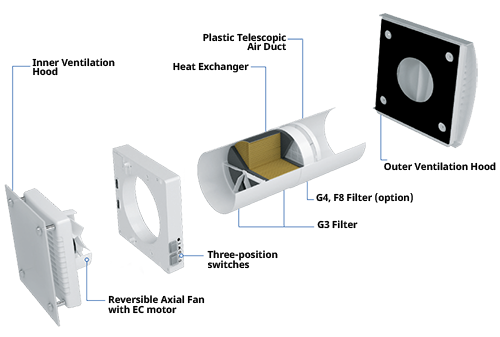 01 blauberg vento solo a35 s4 pro r tomh gr