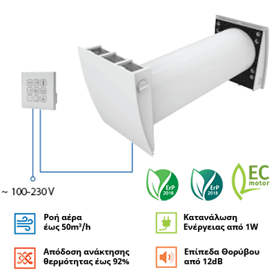 ilektrikos thermosifonas ariston lydos r