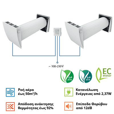 ilektrikos thermosifonas ariston lydos r