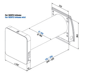 03 blauberg vento ergo a25 a50 a85 diastaseis