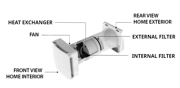 sxediagramma assolo small