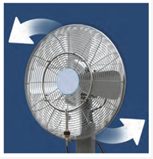 susthma apolumansis covid 19 gia ktiria