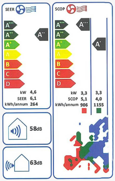antlies thermotitas antikatastasi etiketa vathmon apodosis