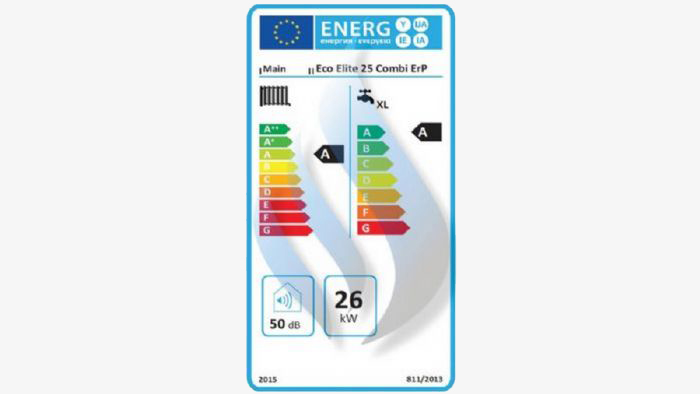 energeiakh etiketa
