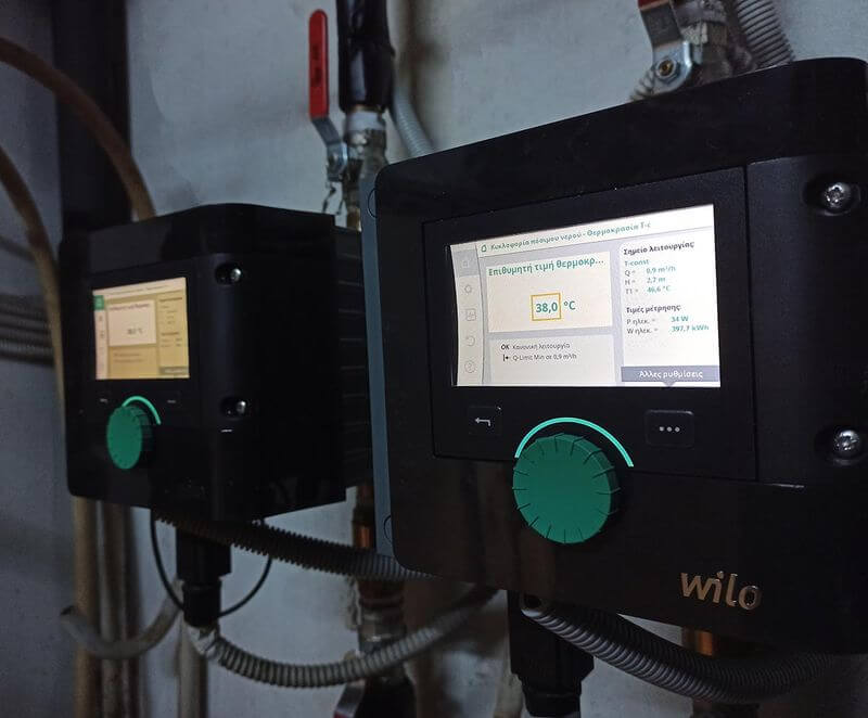 kikloforites wilo strato iliothermiko sistima ostria andrianos