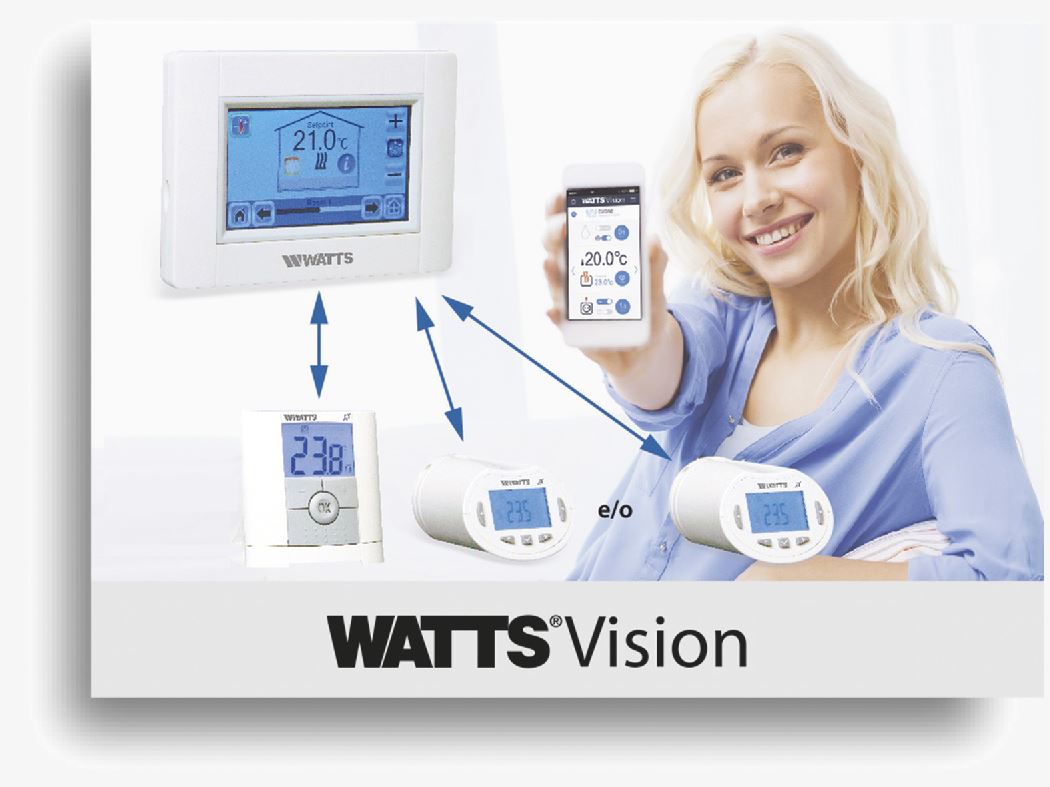 Watts Vision Smart Home System