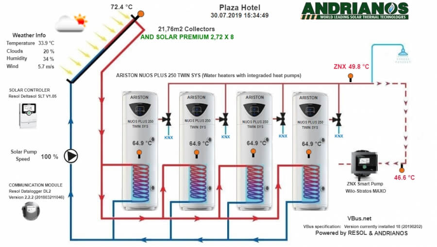 3ff2a64fd14a6a6d971315fb7b8085ec XL