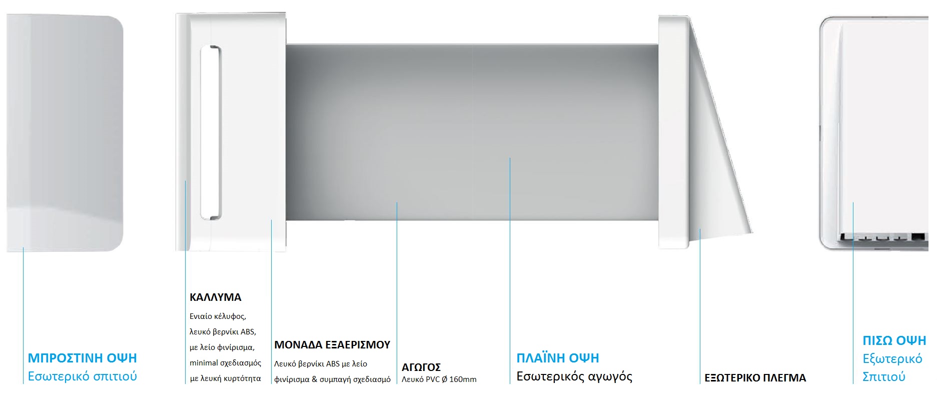 ASSOLO DIAGRAM GR