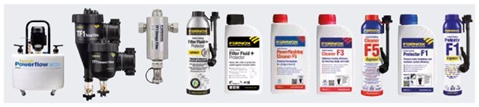 fernox proionta