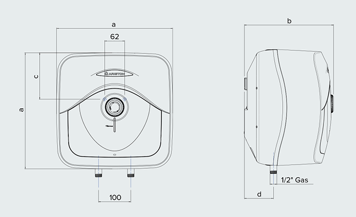 ANDRIS RS DIASTASEIS