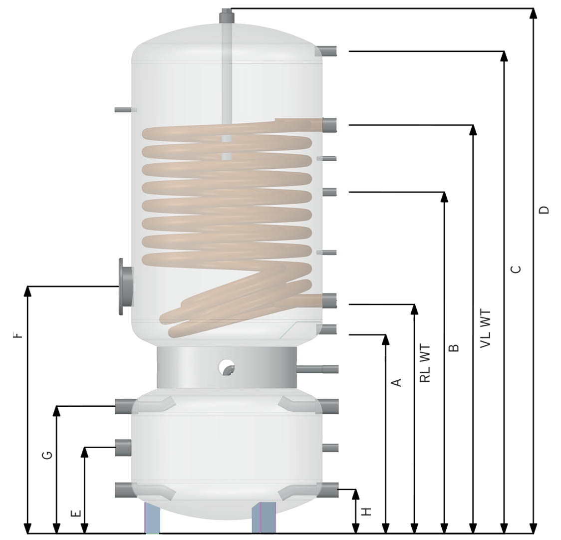 01 diastaseisw ilako doxeio andrianos and solar pump double