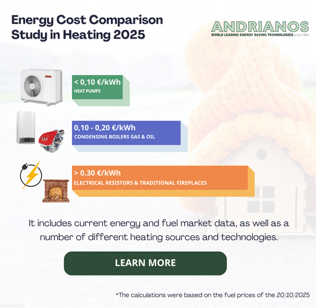 ελέτη Σύγκρισης Κόστους Ενέργειας στη Θέρμανση από την ANDRIANOS [2025-2026]