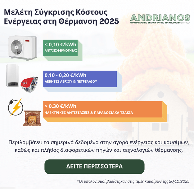 ελέτη Σύγκρισης Κόστους Ενέργειας στη Θέρμανση από την ANDRIANOS [2025-2026]