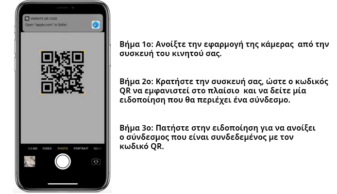 vimata marketing bulletin qr codes