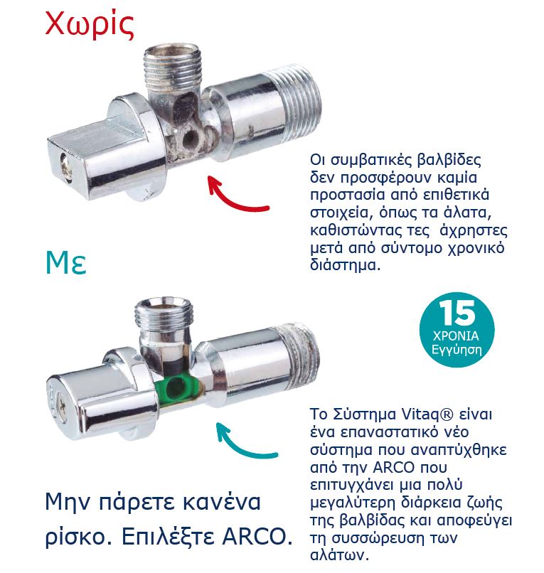 me kai xwris arco