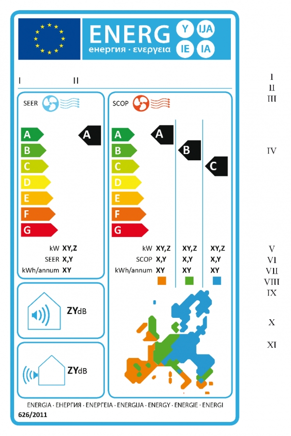 etiketa-energeiakhs-shmanshs