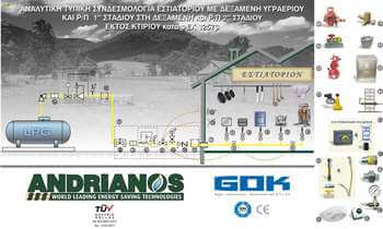 Thump07 ANDRIANOS Poster LPG Restaurant with TANK 3ab
