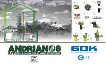 Thump08 ANDRIANOS Poster Egkatastasi petrelaiou