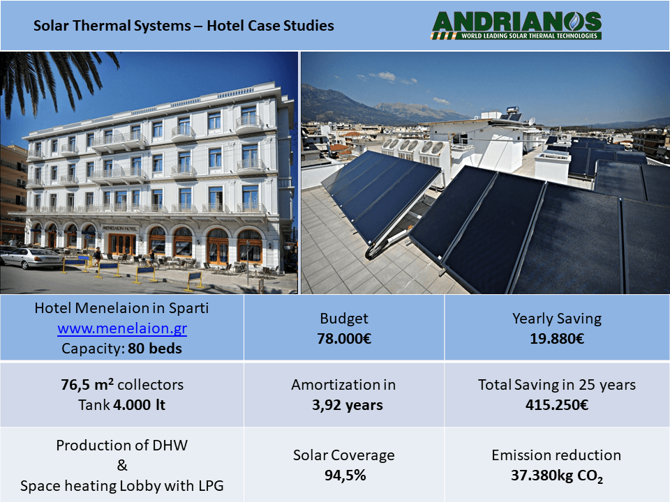solar-thermal-systems-02.PNG
