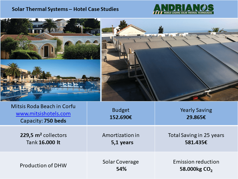 solar-thermal-systems-04.PNG