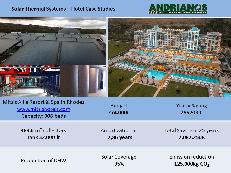 solar-thermal-systems-05.PNG