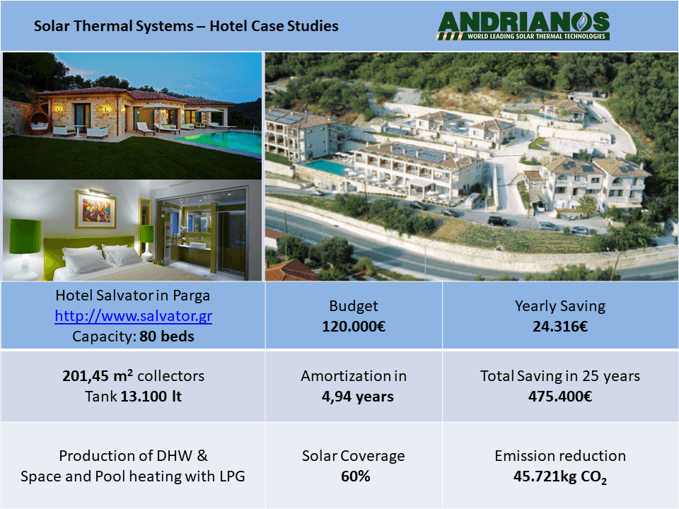 solar-thermal-systems-06.PNG