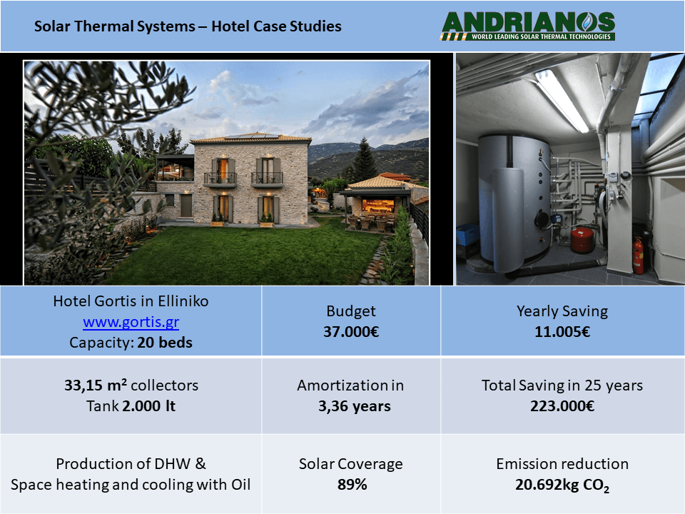 solar-thermal-systems-07.PNG