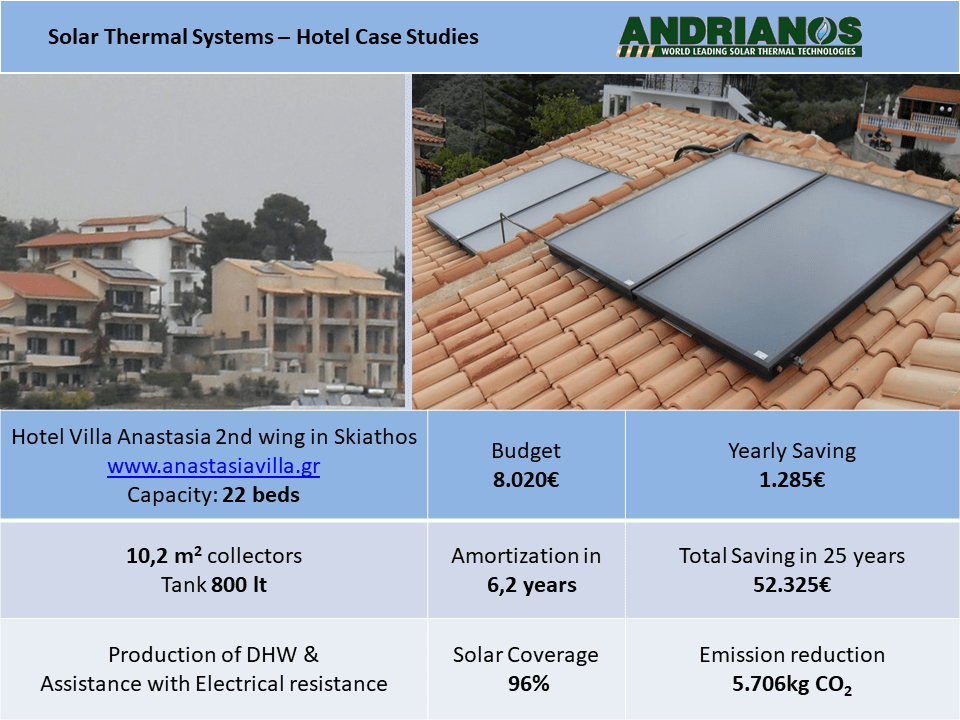 solar-thermal-systems-09.PNG