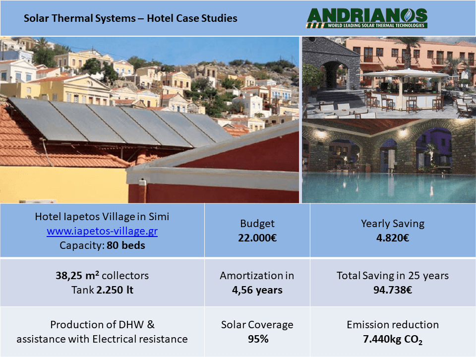 solar-thermal-systems-10.PNG