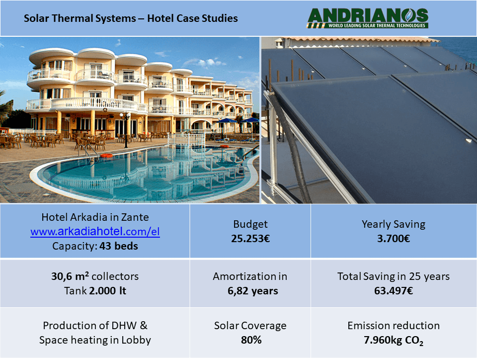 solar-thermal-systems-11.PNG