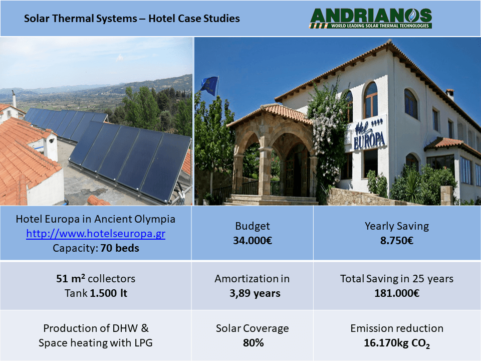 solar-thermal-systems-12.PNG