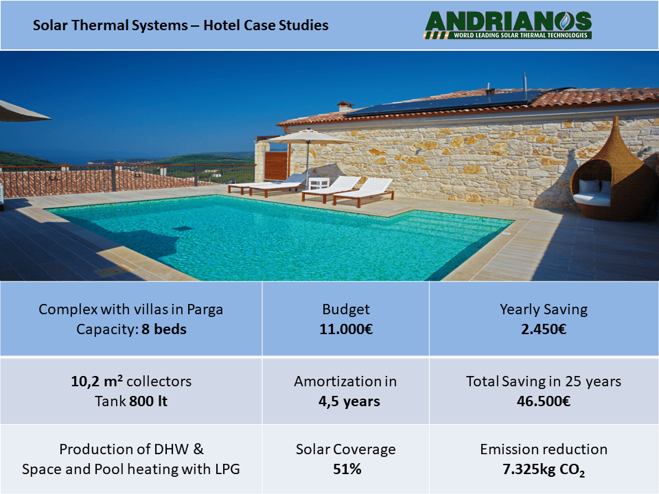 solar-thermal-systems-14.PNG