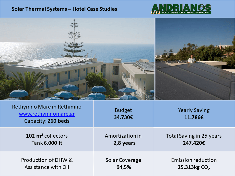 solar-thermal-systems-15.PNG