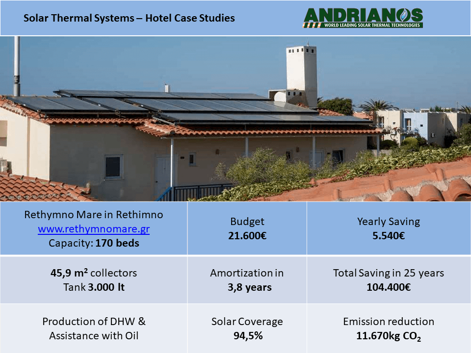solar-thermal-systems-16.PNG