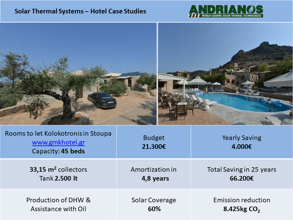 solar-thermal-systems-17.PNG