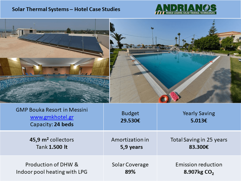 solar-thermal-systems-18.PNG