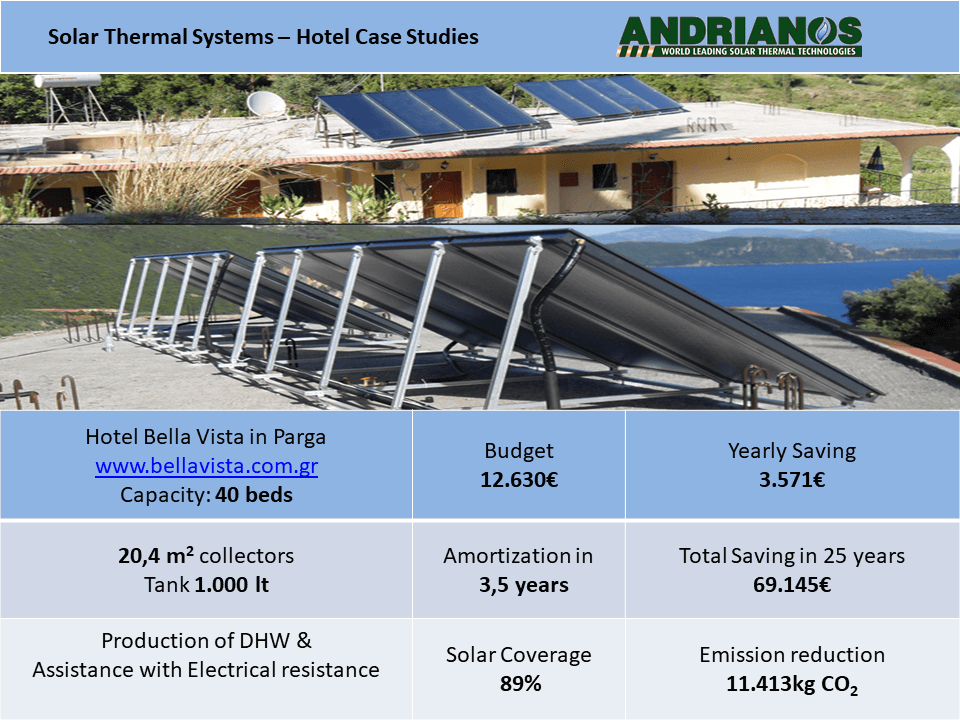 solar-thermal-systems-20.PNG