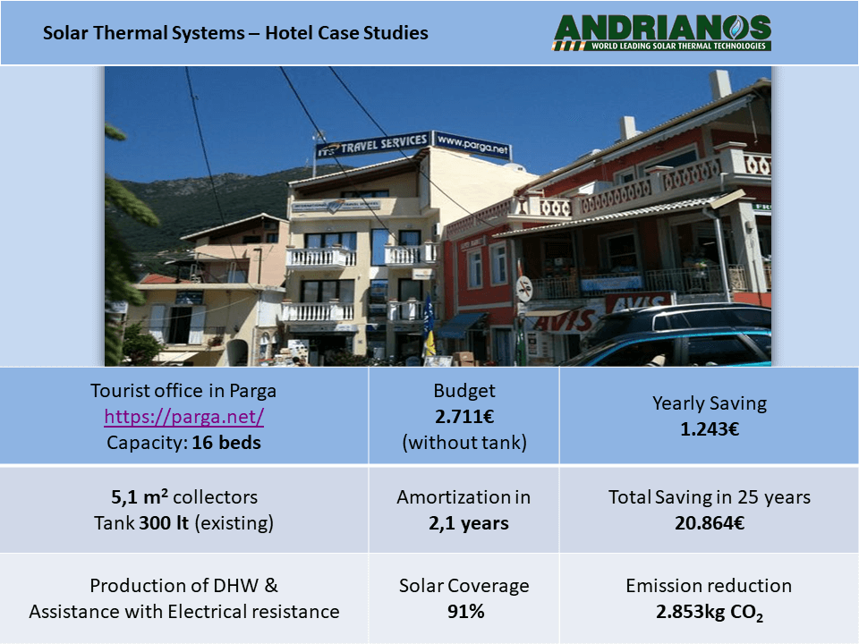 solar-thermal-systems-22.PNG