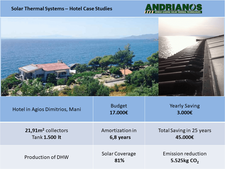 solar-thermal-systems-27.PNG