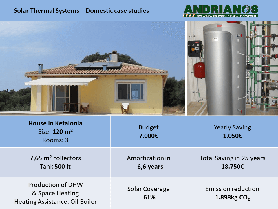 solar-thermal-systems-30.PNG